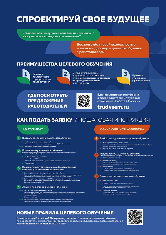 Начинается подготовка к приемной кампании 2025/26 учебного года.