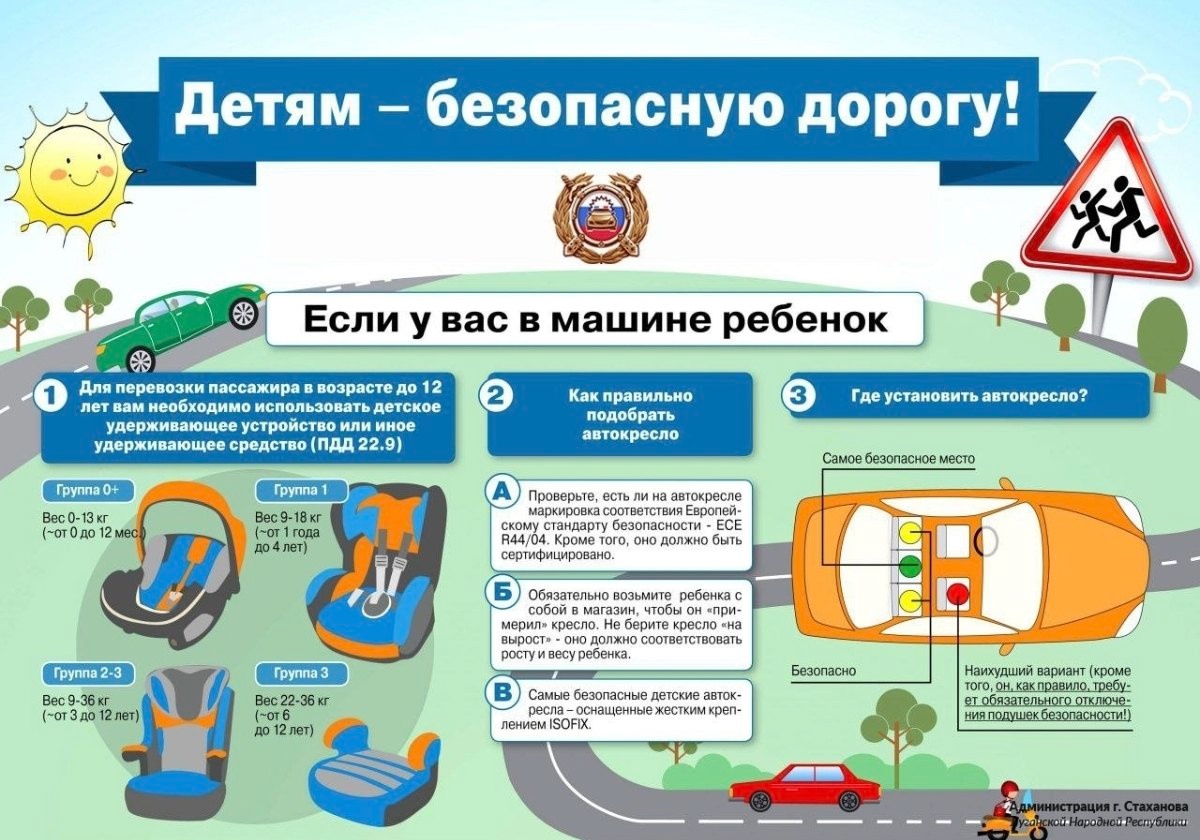 «Детям Смоленщины – безопасные дороги»..
