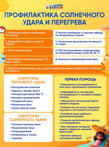 Важно! Солнечный удар.